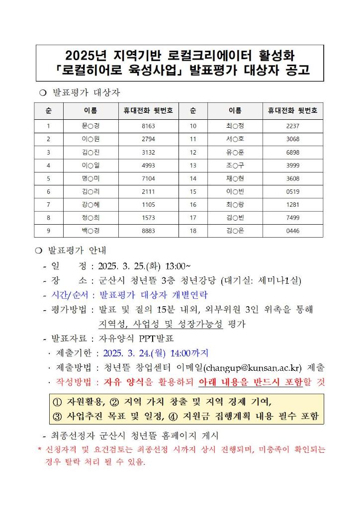 2025 지역기반 로컬크리에이터 활성화 「로컬히어로 육성사업」 발표평가 대상자 공고001